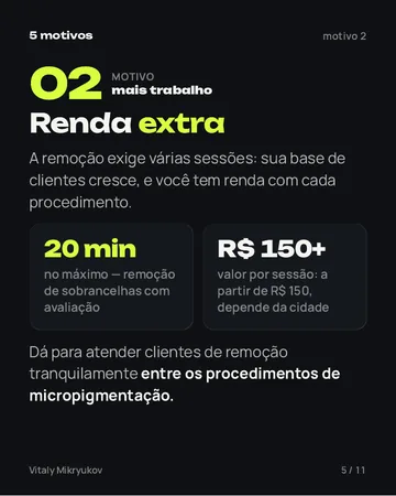 Página do PDF