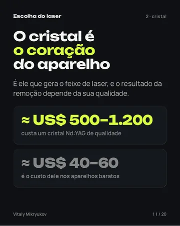 Página do PDF
