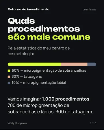 Página do PDF