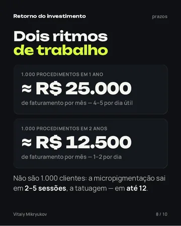Página do PDF