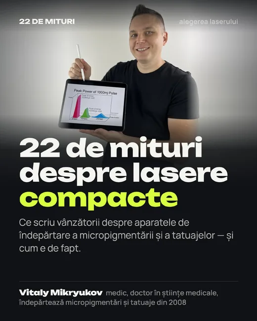 Coperta: 22 de mituri despre laserele compacte