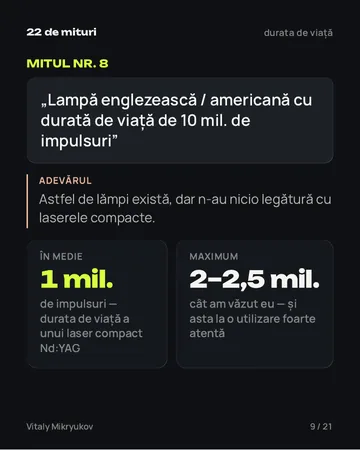 Pagină din PDF