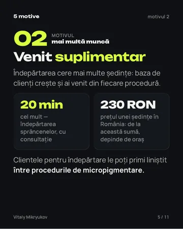 Pagină din PDF