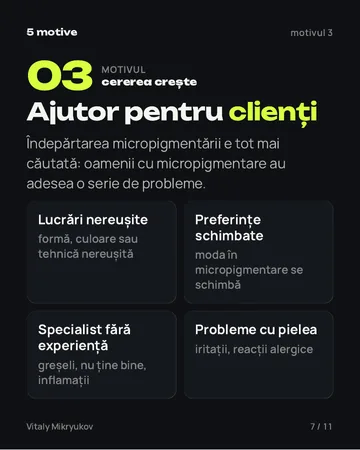 Pagină din PDF