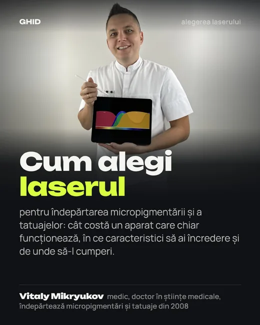 Coperta: Cum alegi laserul pentru îndepărtarea micropigmentării și a tatuajelor