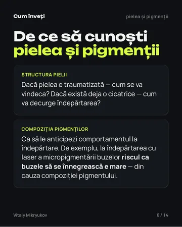 Pagină din PDF