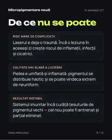 Pagină din PDF