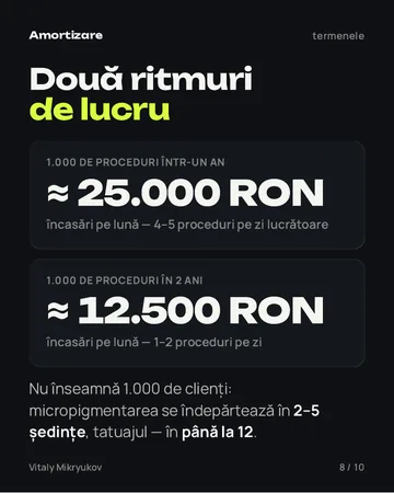 Pagină din PDF