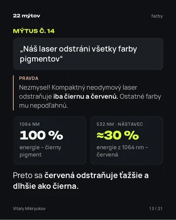 Strana z PDF