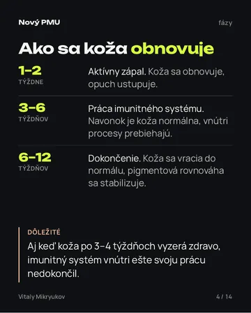 Strana z PDF