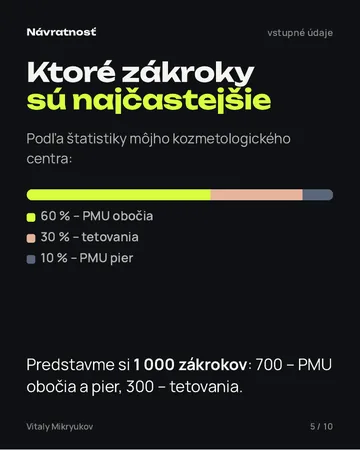 Strana z PDF