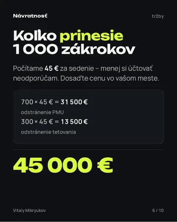 Strana z PDF