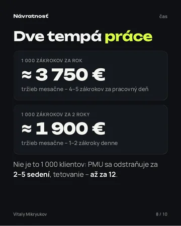 Strana z PDF