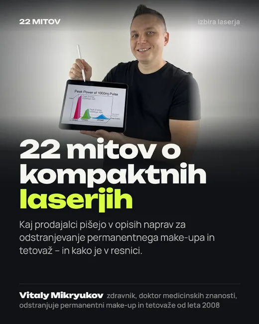 Naslovnica: 22 mitov o kompaktnih laserjih