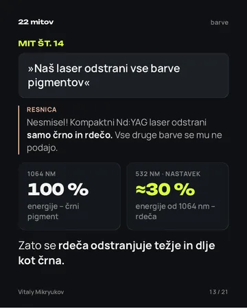 Stran iz PDF-ja