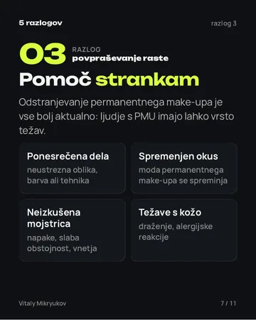 Stran iz PDF-ja