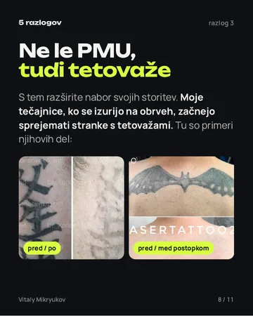 Stran iz PDF-ja