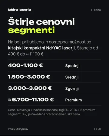 Stran iz PDF-ja