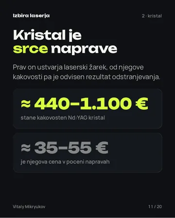 Stran iz PDF-ja