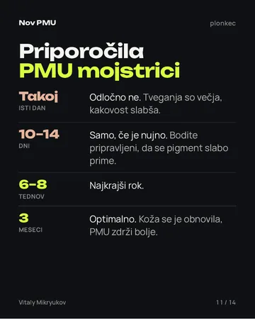 Stran iz PDF-ja