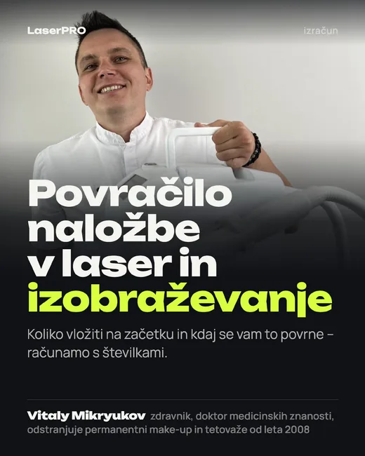 Naslovnica: Povračilo naložbe v laser in izobraževanje