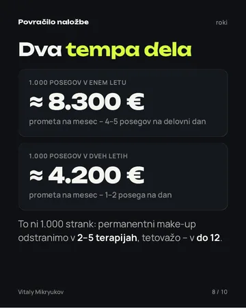 Stran iz PDF-ja