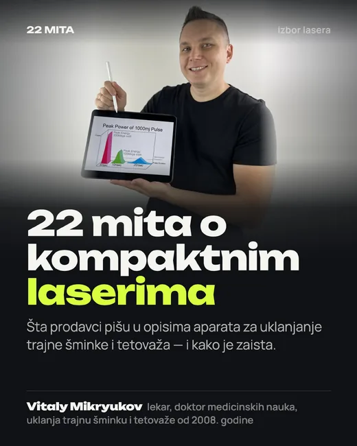 Naslovna strana: 22 mita o kompaktnim laserima