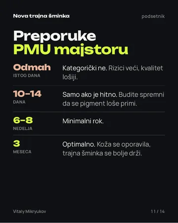 Strana iz PDF-a