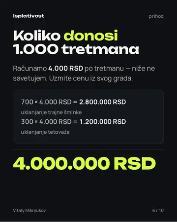 Strana iz PDF-a