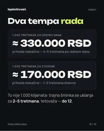 Strana iz PDF-a