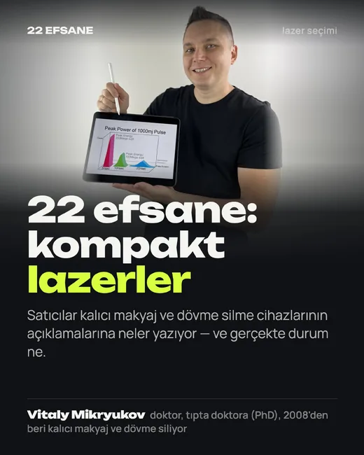 Kapak: Kompakt lazerler hakkında 22 efsane