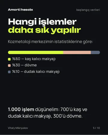 PDF'ten bir sayfa