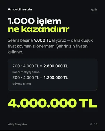 PDF'ten bir sayfa