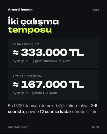 PDF'ten bir sayfa