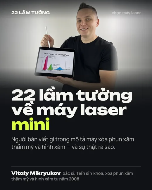Bìa: 22 lầm tưởng về máy laser mini