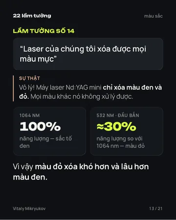Trang trong PDF