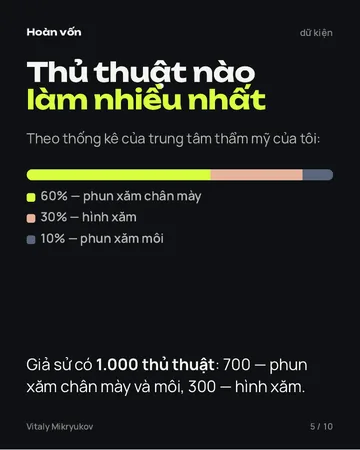 Trang trong PDF