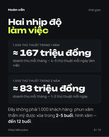Trang trong PDF