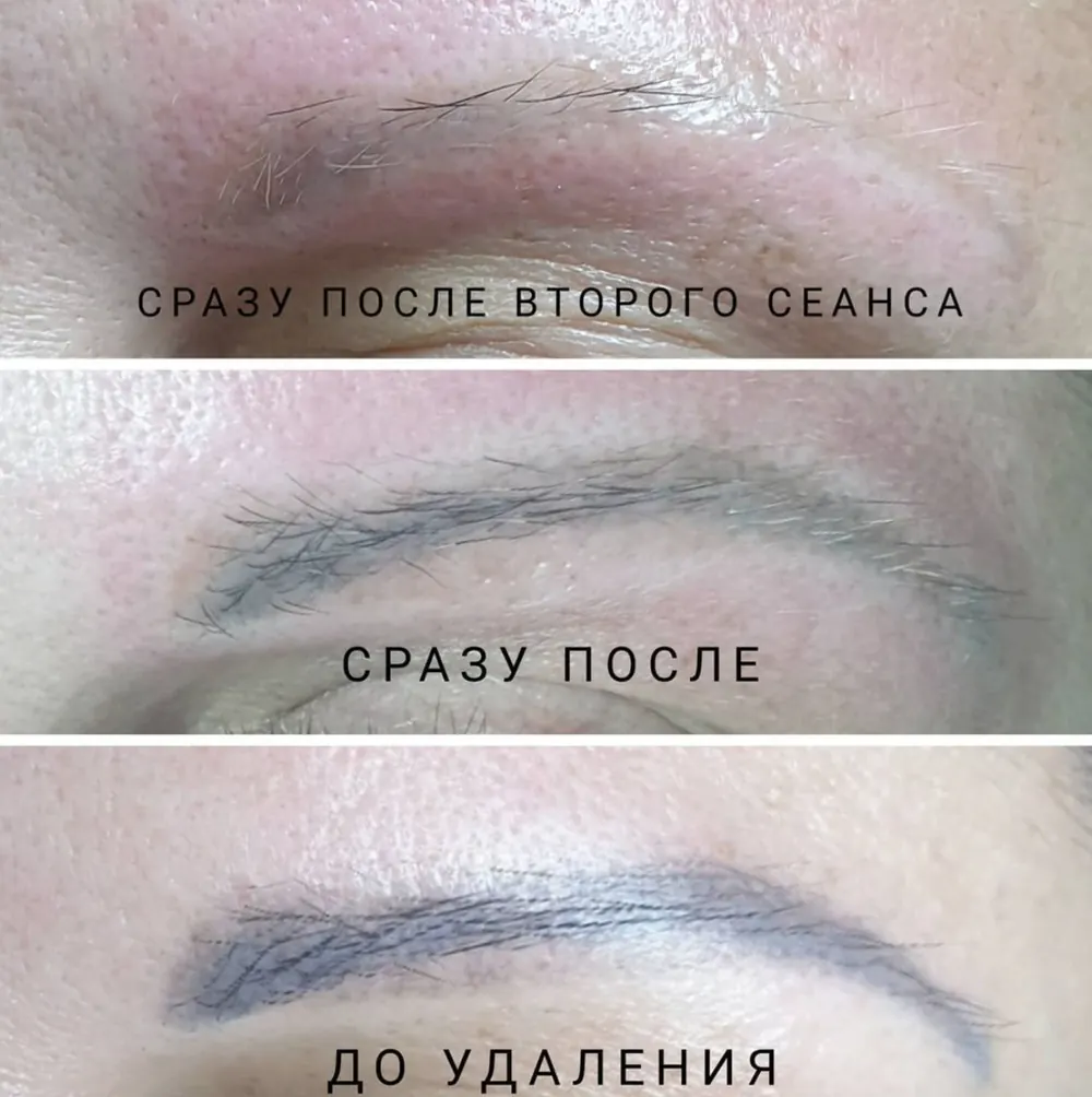 Кейс: Сагитова Анастасия