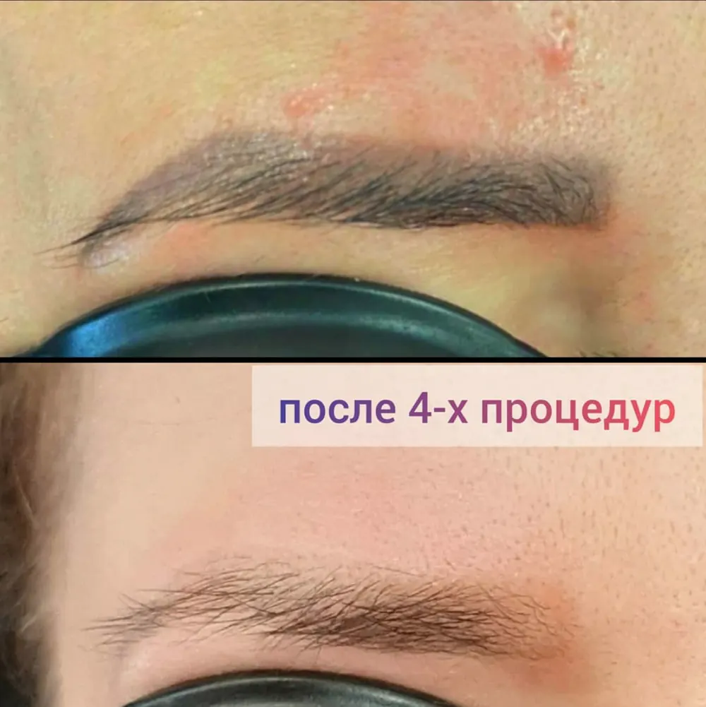 Кейс: Чуб Александр
