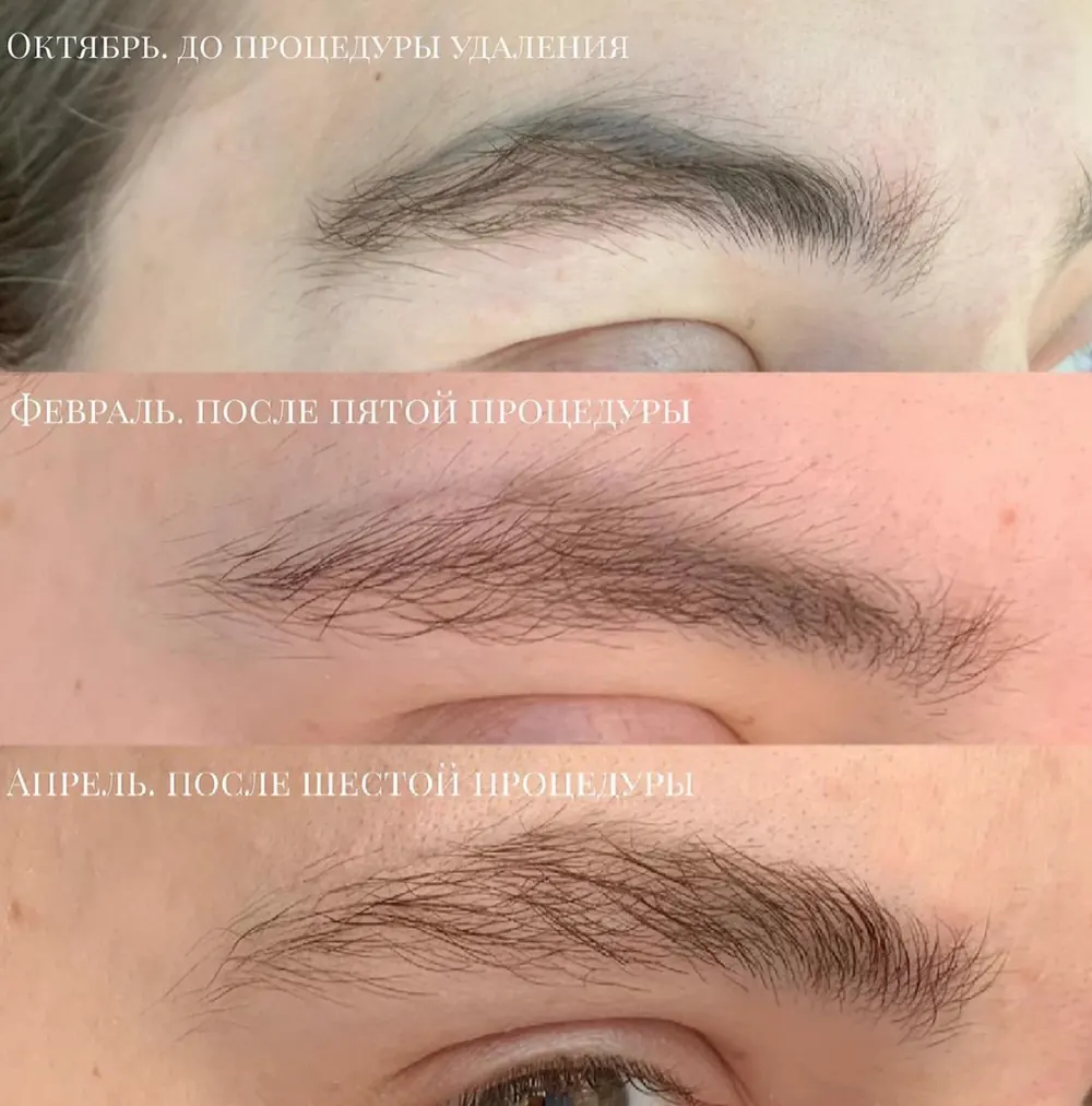 Кейс: Сергей Тома
