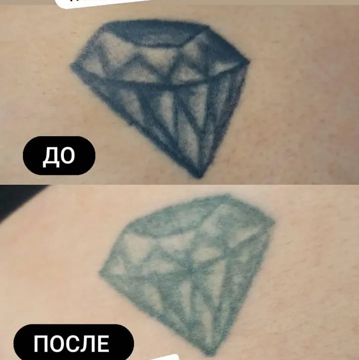 Кейс: Ворощук Роман