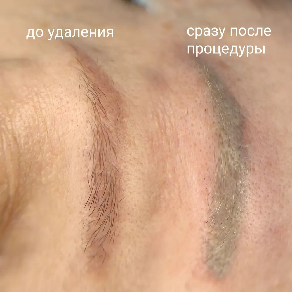 Кейс: Сергеичева Ольга